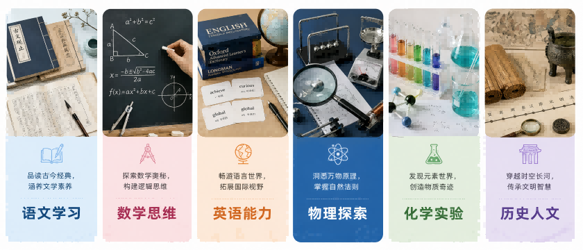 启优学小学、初中和高中在线一对一课程展示